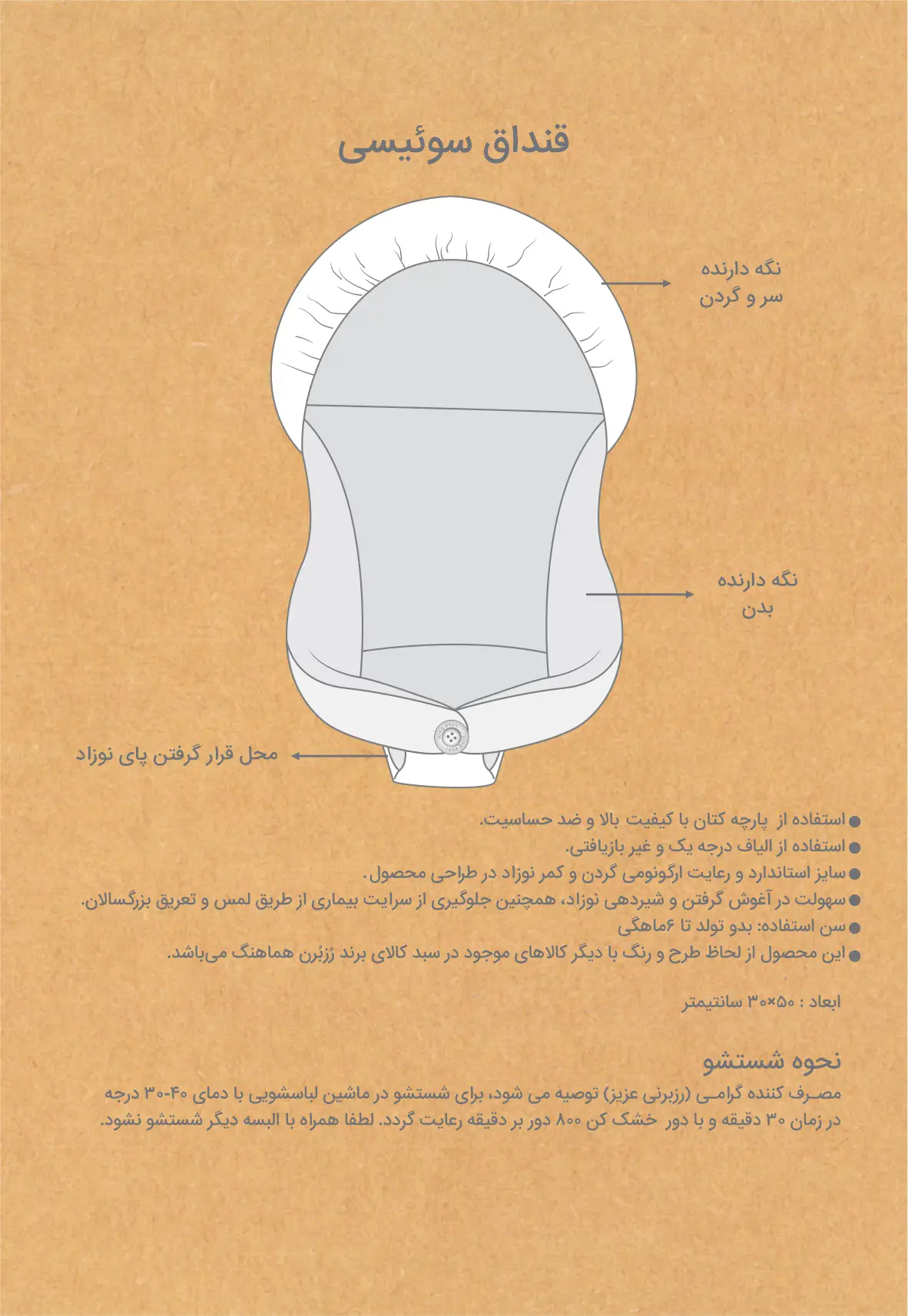 قنداق سوئیسی Cotton Bear